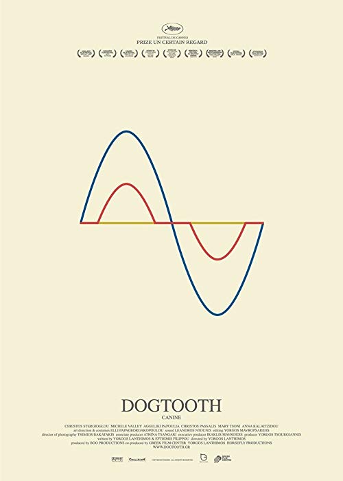 دانلود فیلم Dogtooth 2009